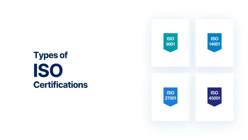Types of ISO Certifications
