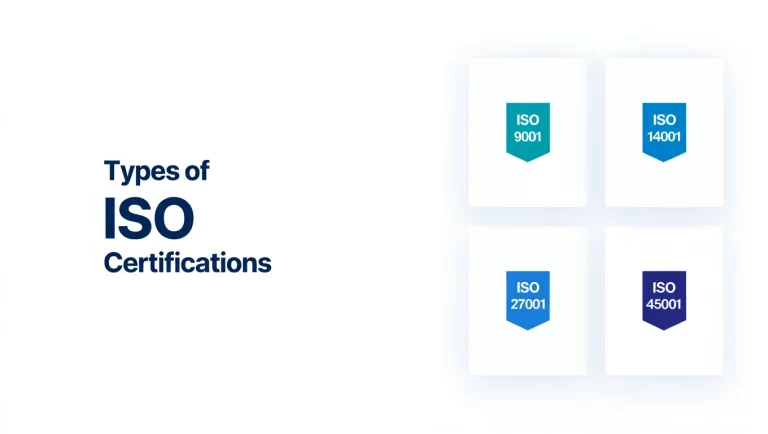 Types of ISO Certifications